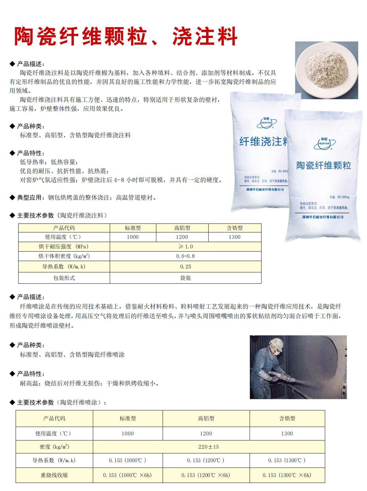 淄博华岩耐火纤维有限公司_10.jpg