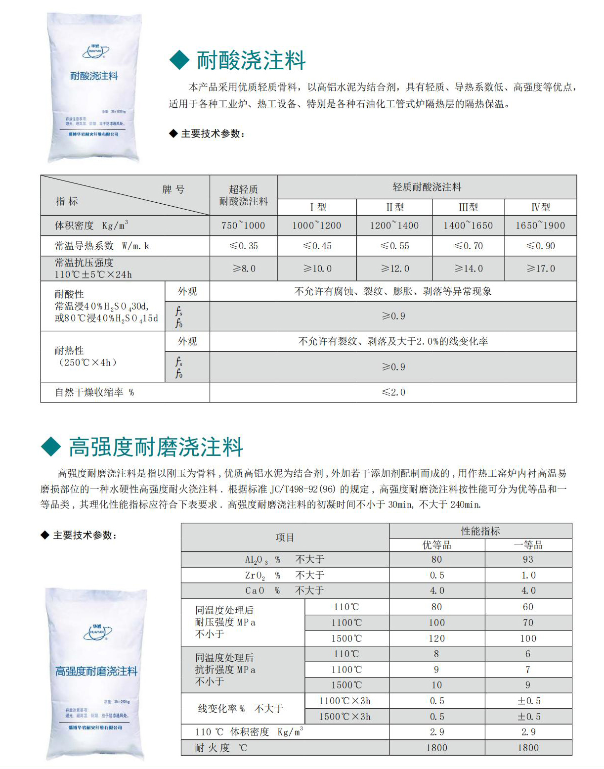 淄博华岩耐火纤维有限公司_12.jpg